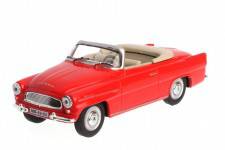 SKODA Felicia Roadster - 1964
